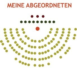 Zwei Jahre und kein bisschen leise!