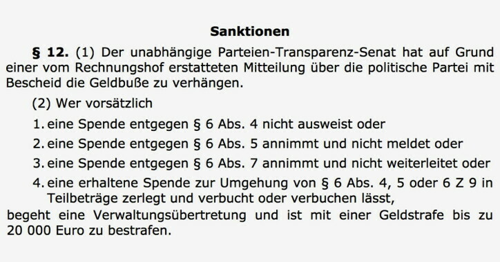 Das Stückelungsverbot im Parteiengesetz und warum es völlig zahnlos ist.