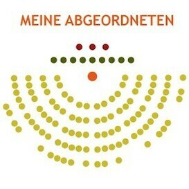 \Meine Abgeordneten\: Recherche-Ergebnisse stoßen auf großes Interesse